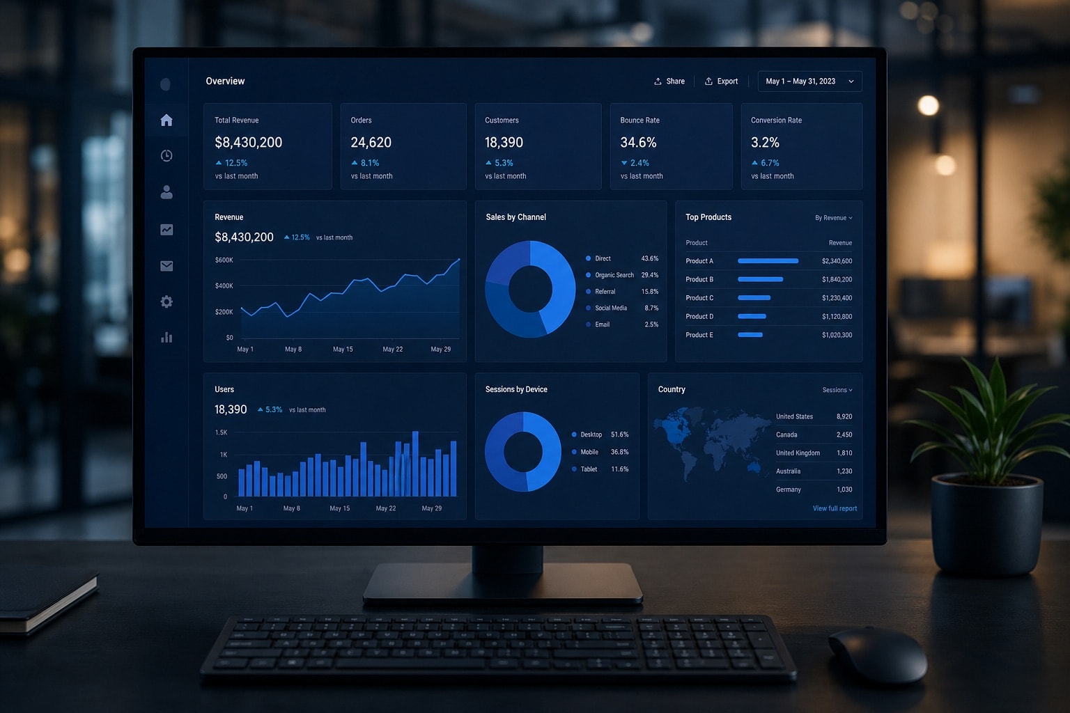 Production admin dashboard on laptop and tablet